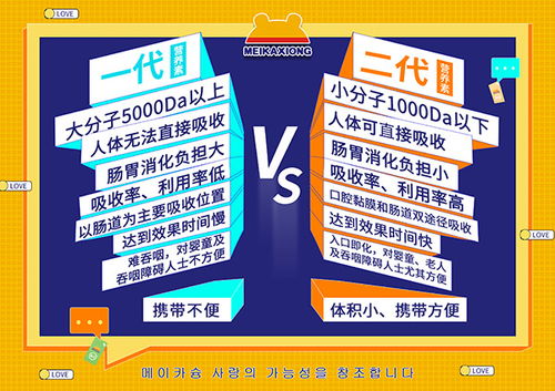 美卡熊二代營養(yǎng)素口溶膜營養(yǎng)品 母孕嬰童市場(chǎng)線上招商火熱進(jìn)行中