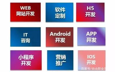 為什么我不建議你在創業初期外包軟件開發
