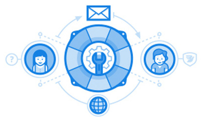 辦公系統(tǒng)_蝸奇科技_APP開(kāi)發(fā)_軟件外包