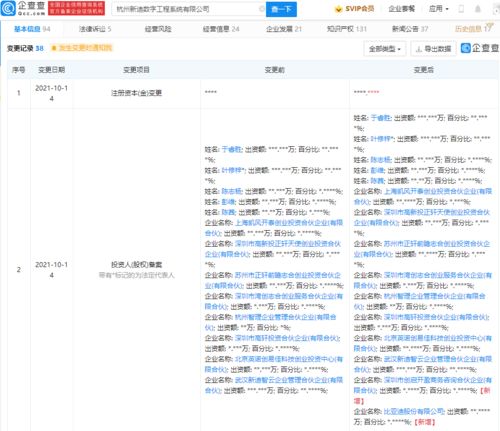 比亞迪投資新迪數字,后者為軟件研發及外包服務提供商