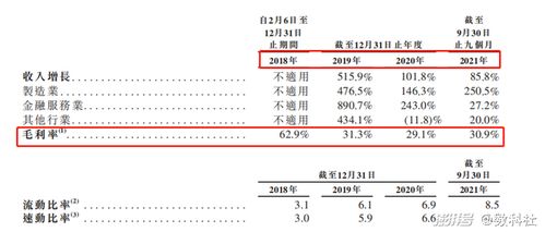 創(chuàng)新奇智 性感上市背后的干癟現(xiàn)實(shí)