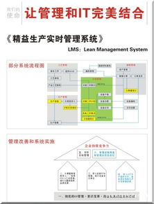 精益生產(chǎn)實(shí)時(shí)管理與軟件外包 現(xiàn)代制造業(yè)的管理咨詢新路徑