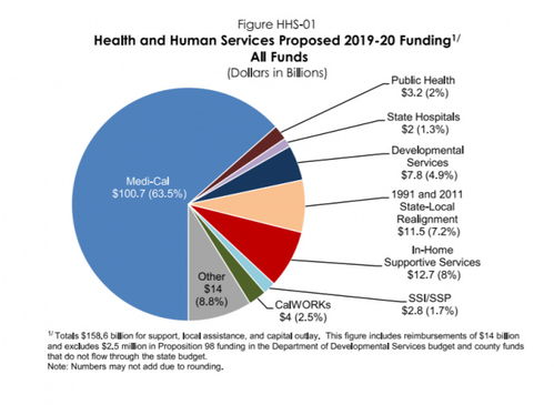 東歐軟件開發(fā)外包 優(yōu)勢國家與行業(yè)機遇